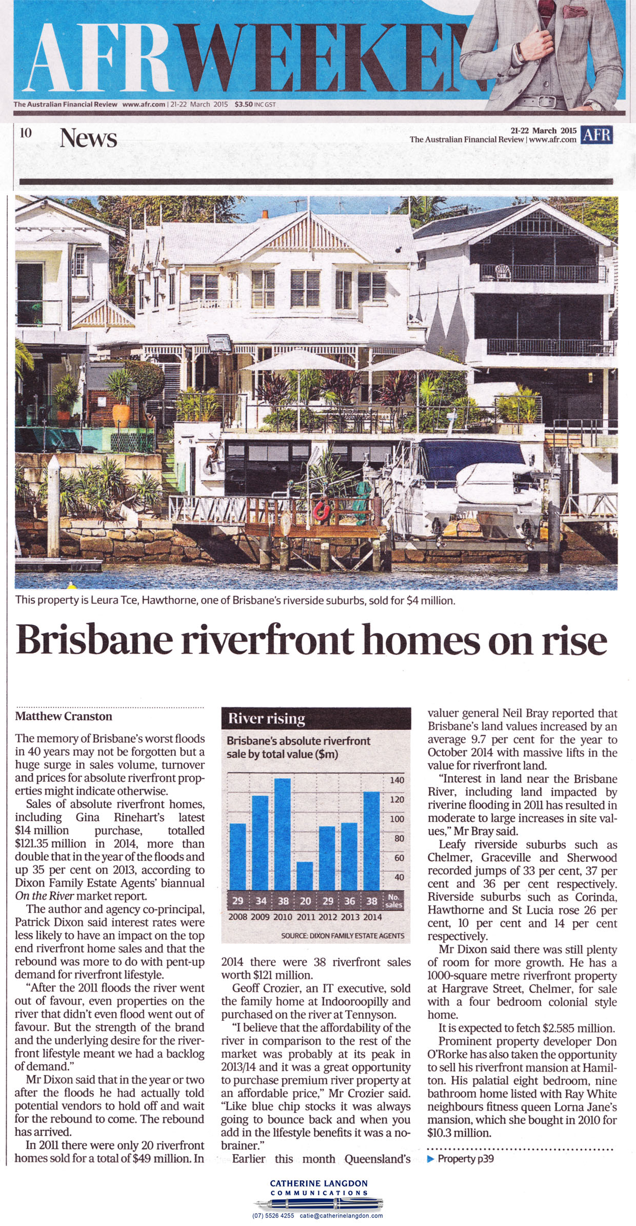 Brisbane Riverfront Homes on Rise